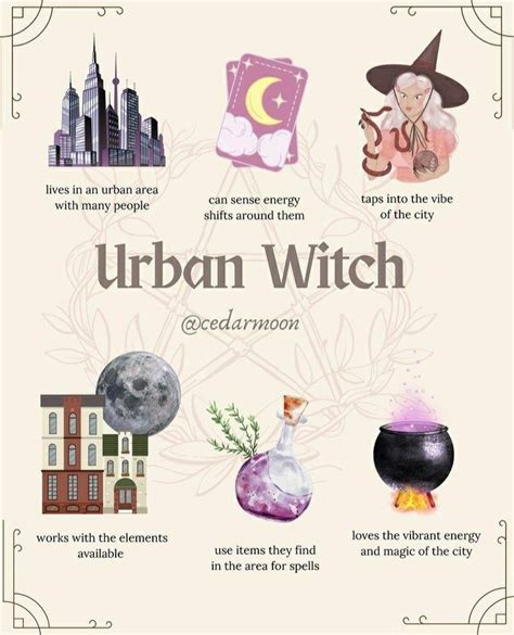 Pin By Lisajqo Howell On Pagan Witch Witch Rituals Witch Books