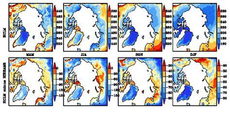 14 Climatology Of Seasonal Mean Total Downward Radiation Short Wave