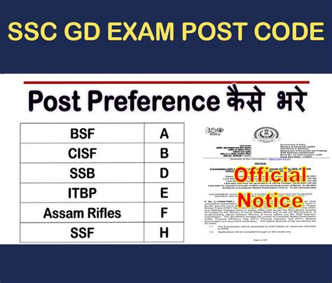 Ssc Gd Post Preference Code