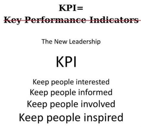 Charles Elias On Linkedin Focus On These Kpis And Youll Have A