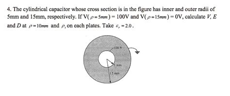 SOLVED The Cylindrical Capacitor Whose Cross Section Is Shown In The