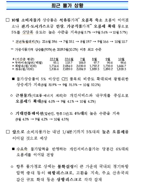 장태민의 채권포커스 금통위 헤게모니가 움직이는 방향그리고 한국의 한계