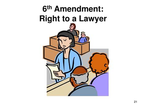 The Bill Of Rights 10 Amendments Us Constitution Etsy Clip Art Library