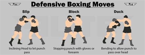 The 10 Most Important Rules in Boxing Explained - Martial Art Dojo