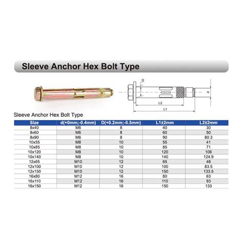 Hdg 8 8 Grade Fasteners 5 16X60 Israel Hex Bolt Single Sleeve Type