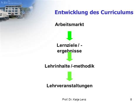 Erstsemestereinführung Wintersemester 10 Oktober ppt video online