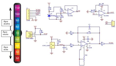 Sensor De Ph Para Arduino M Dulo De Leitura Bnc Ph C Usinainfo