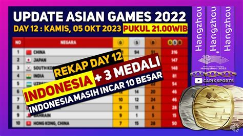 Rekap Day Badminton Habis Perolehan Medali Asian Games