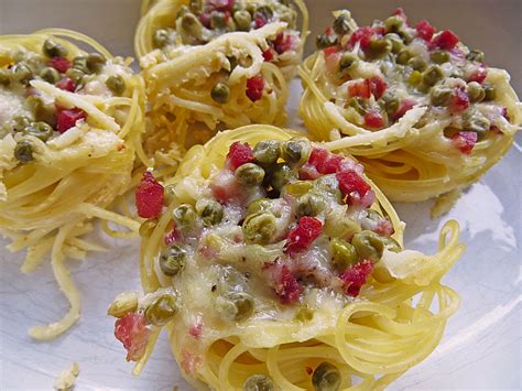 Spaghetti Carbonara Muffins Von Hobbykochen Chefkoch De