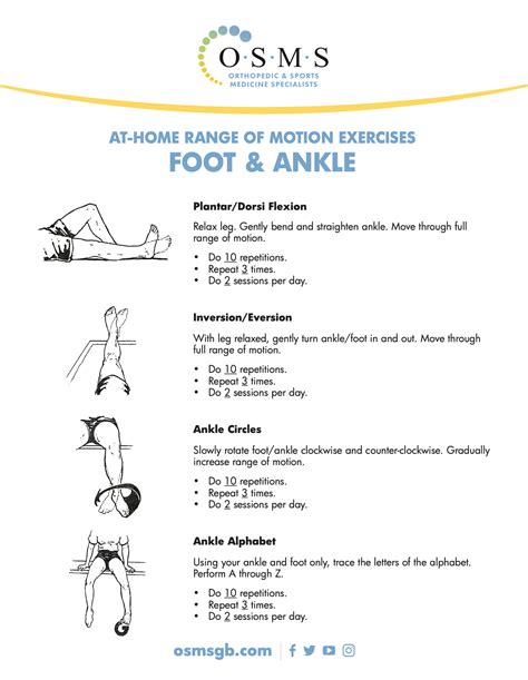 Physical Therapy Protocols Osms Orthopedic And Rheumatology