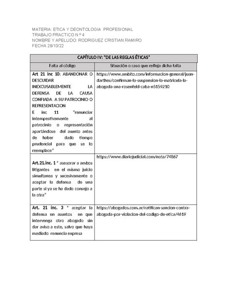 Tp4 Etica Y Deontologia Mio Materia Etica Y Deontologia Profesional Trabajo Practico N º 4