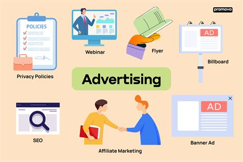 Basic Terms Of Advertising Vocabulary