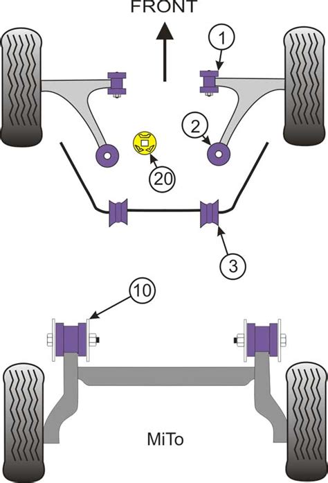 Gazzella Racing Limited Suspension Bushes Upgrade Powerflex Front