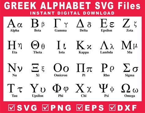 Greek Alphabet SVG Greek Letters Sorority Letters Fraternity SVG