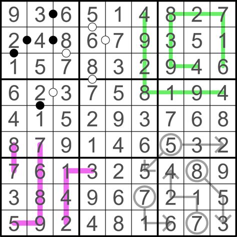 The Basics of Popular Sudoku Variants - by James Sinclair