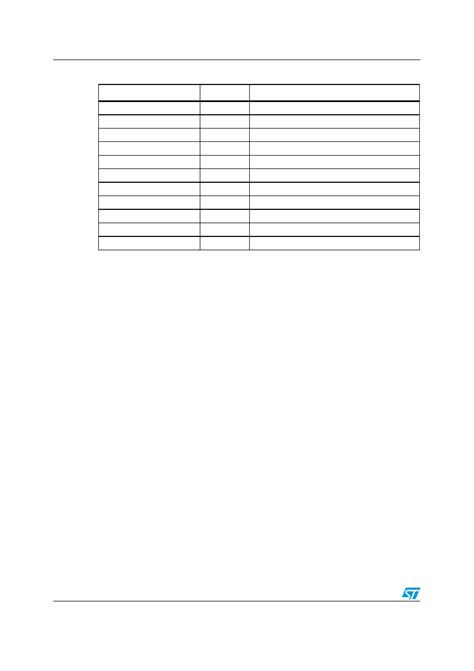 RHRAC164245K01V Datasheet 4 22 Pages STMICROELECTRONICS Rad Hard 16