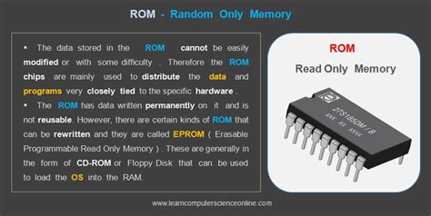 What Is Computer Memory Computer Memory Units Types Hierarchy