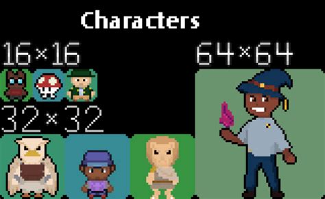 Create Pixel Art For Your Characters By Lucasite Fiverr