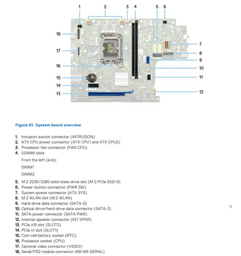 Dell Optiplex Sff Vs Hp Prodesk G Mini Comparison