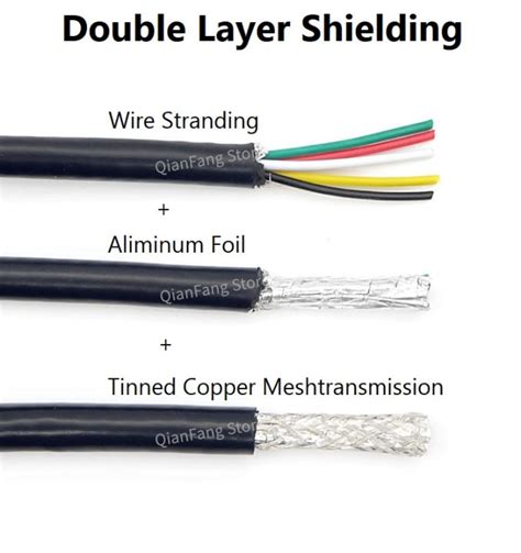 5M UL2464 26AWG Shielded Wire Signal Cable 5Core 6Core PVC Insulated