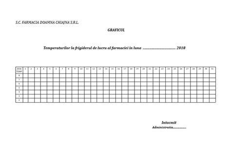 Tabel Temperaturi Frigider | PDF