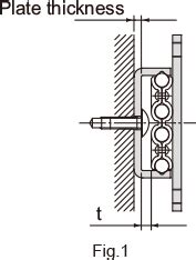 Installation｜Point of Design｜Other Linear Motion Guides｜Product ...