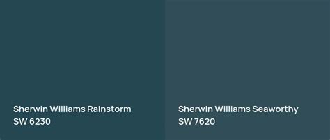 Sherwin Williams Rainstorm Sw Real Home Pictures