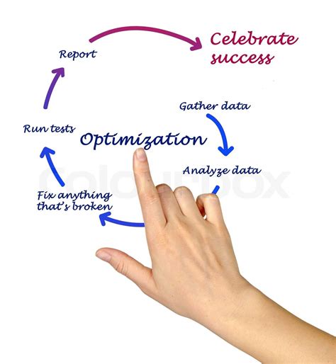 optimization stock image colourbox