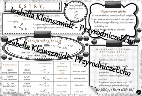 Sketchnotka Notatka Estry Wykonana W Power Point Do Edycji Chemia