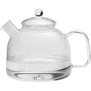 Trendglas Jena Innovative Kettle From Borosilicate Glass Litres