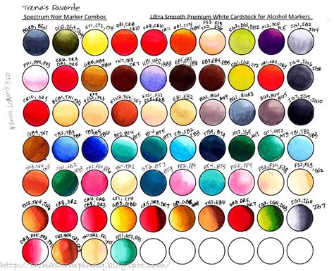 Trena S Stampin Headquarters My Favorite Color Combo Chart Spectrum