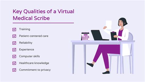 Qualities Of A Virtual Medical Scribe Hello Rache