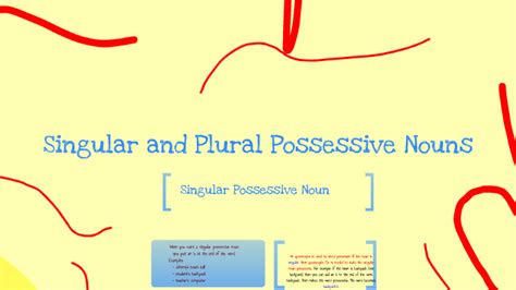 Singular And Plural Possessive Nouns By Wilber Gonzalez