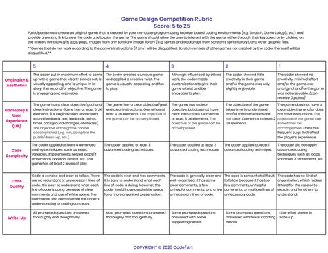 Publications - Game Design Rubric - Page 1 - Created with Publitas.com