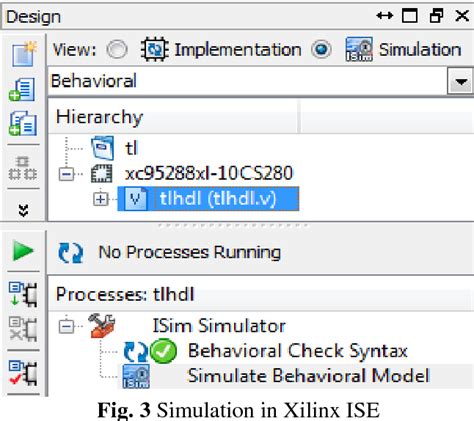 Figure From Model Based Hardware Design With Simulink Hdl Coder