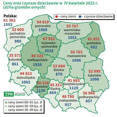 Ponad Tys Z Za Ha Jakie S Ceny Ziemi Rolnej W Ka Dym Wojew Dztwie