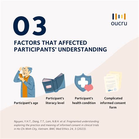 Infographic How Socio Cultural Factors Impact The Consent Process In