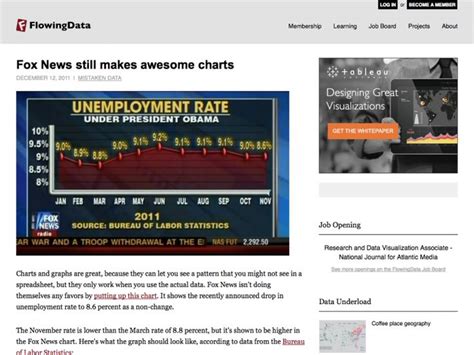 Fox News Still Makes Awesome Charts Chart Job Board Data Design