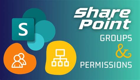 SharePoint Groups And Permissions Begineers Guide