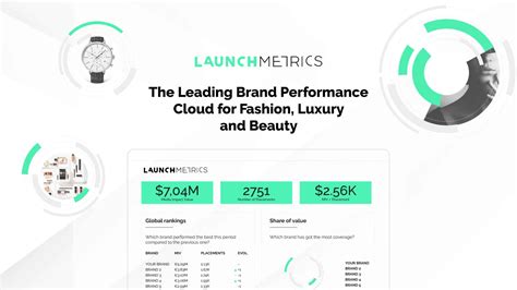 Brand Performance Cloud For Fashion Luxury Beauty Launchmetrics