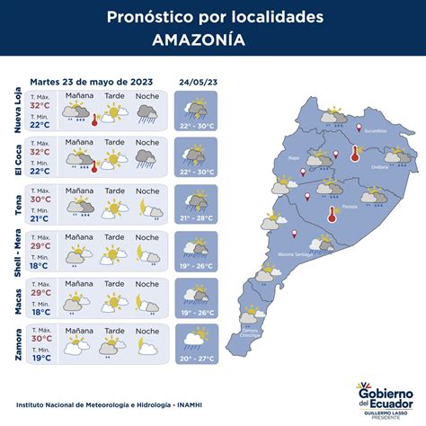 INAMHI Ecuador on Twitter PronósticoNacionalEc l Tiempo del