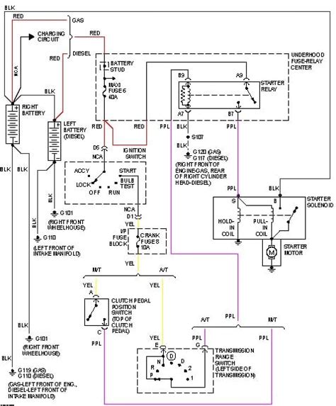 1994 Gmc Sierra 1500 Wiring Diagram Mechtarium