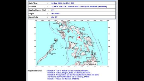 Magnitude 4 7 Na Lindol Tumama Sa Masbate Pagyanig Naramdaman Din Sa Samar