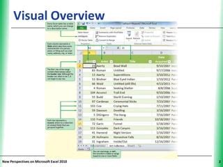 Tutorial Excel Tables Pivottables And Pivot Charts Ppt