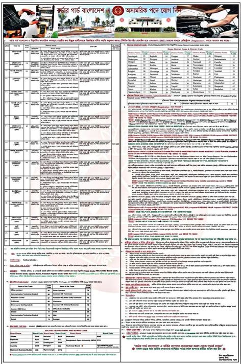 Bgb Job Circular Border Guard Bd Apply Now Bgb Gov Bd