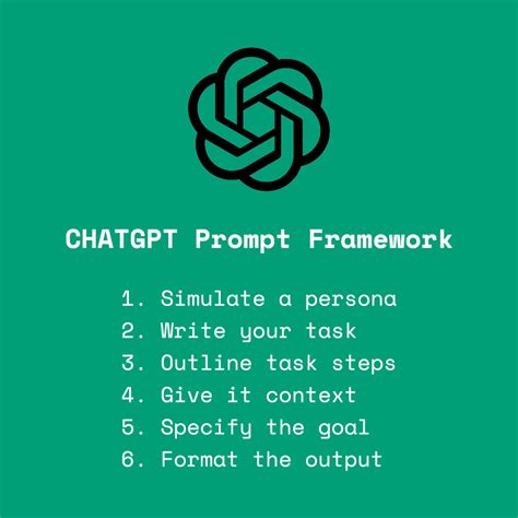 ChatGPT Prompt Generator How To Use ChatGPT Become A ChatGPT Master