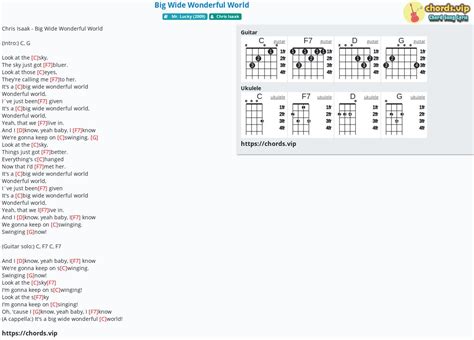 Guitar Chords Wonderful World