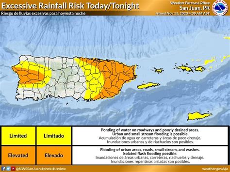 Meteorología Anticipa Otro Día Lluvioso Con Posibles Inundaciones En El Este Y Oeste De Puerto