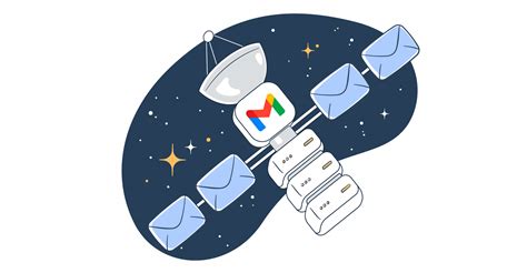 Come Configurare L Smtp Di Gmail Per Inviare Email