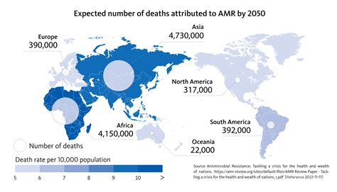 Tackling The Universal Threat Of Antimicrobial Resistance Amr With